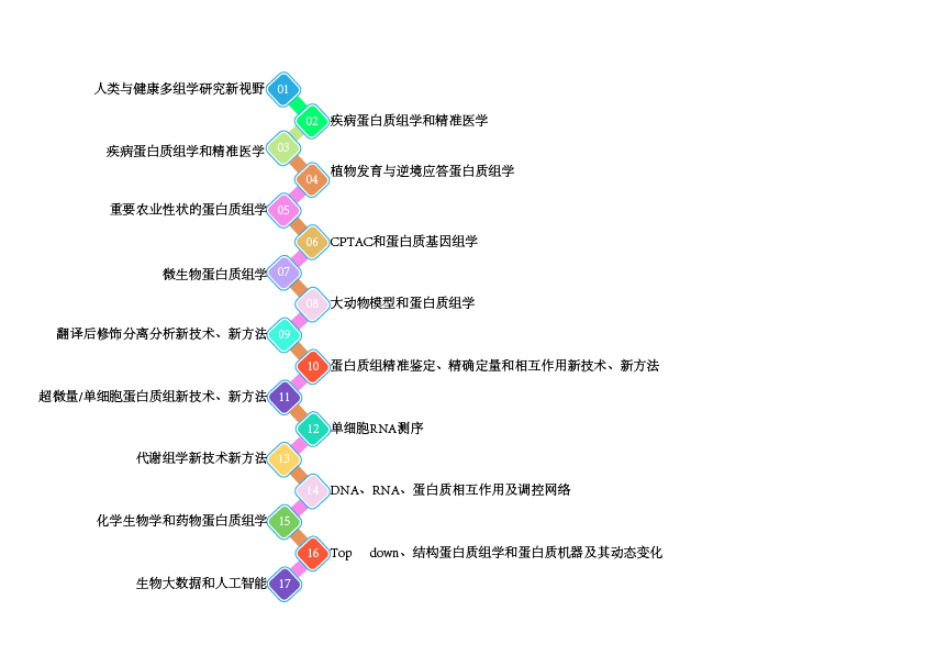 集会主题.jpg